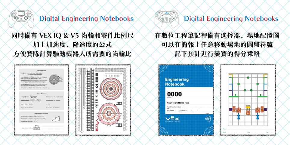 VEX 數位工程筆記，讓您在任何地方都能討論競賽策略！